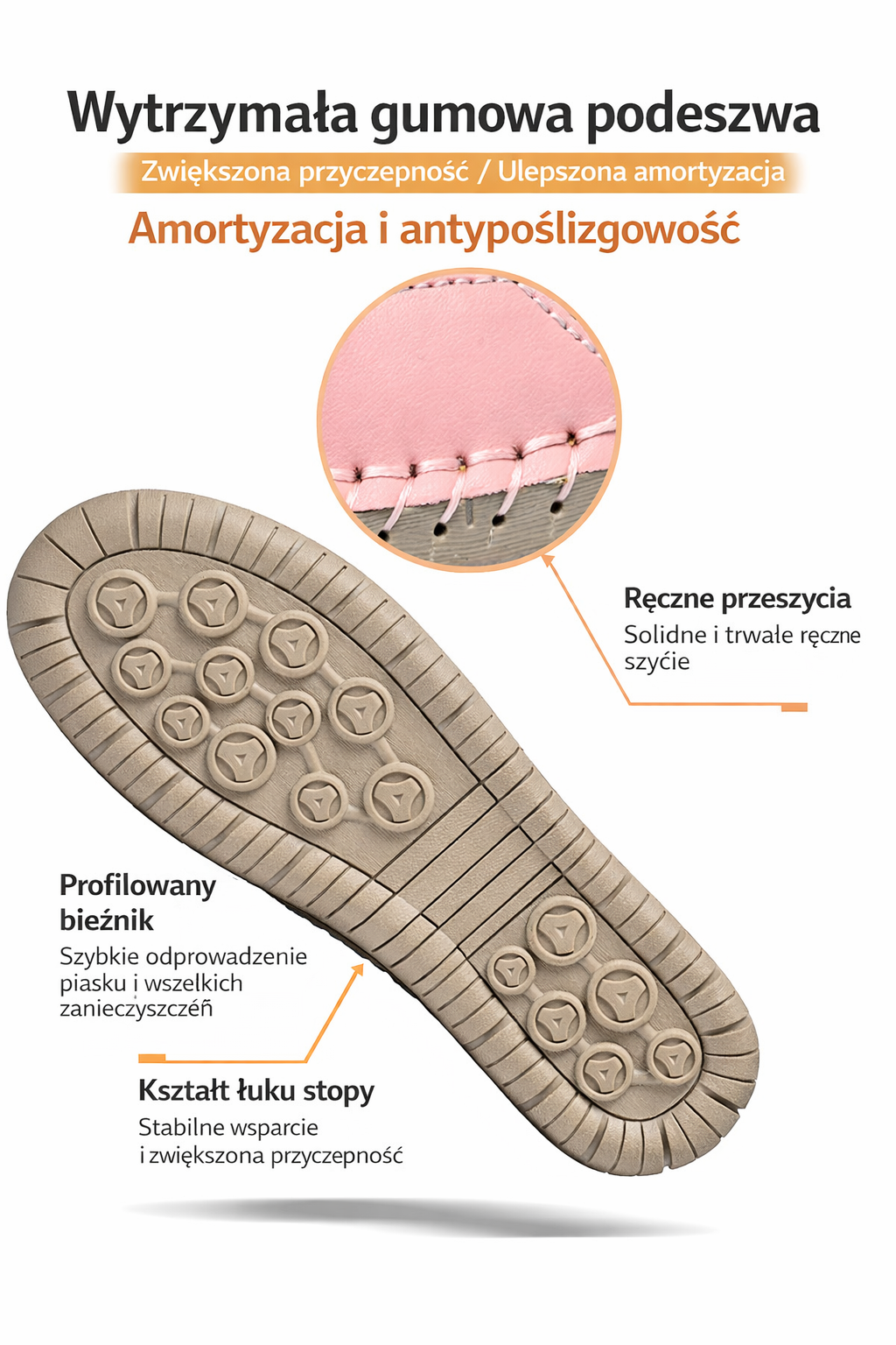 Mila™ – Ortopedyczne damskie sneakersy z zamkiem błyskawicznym