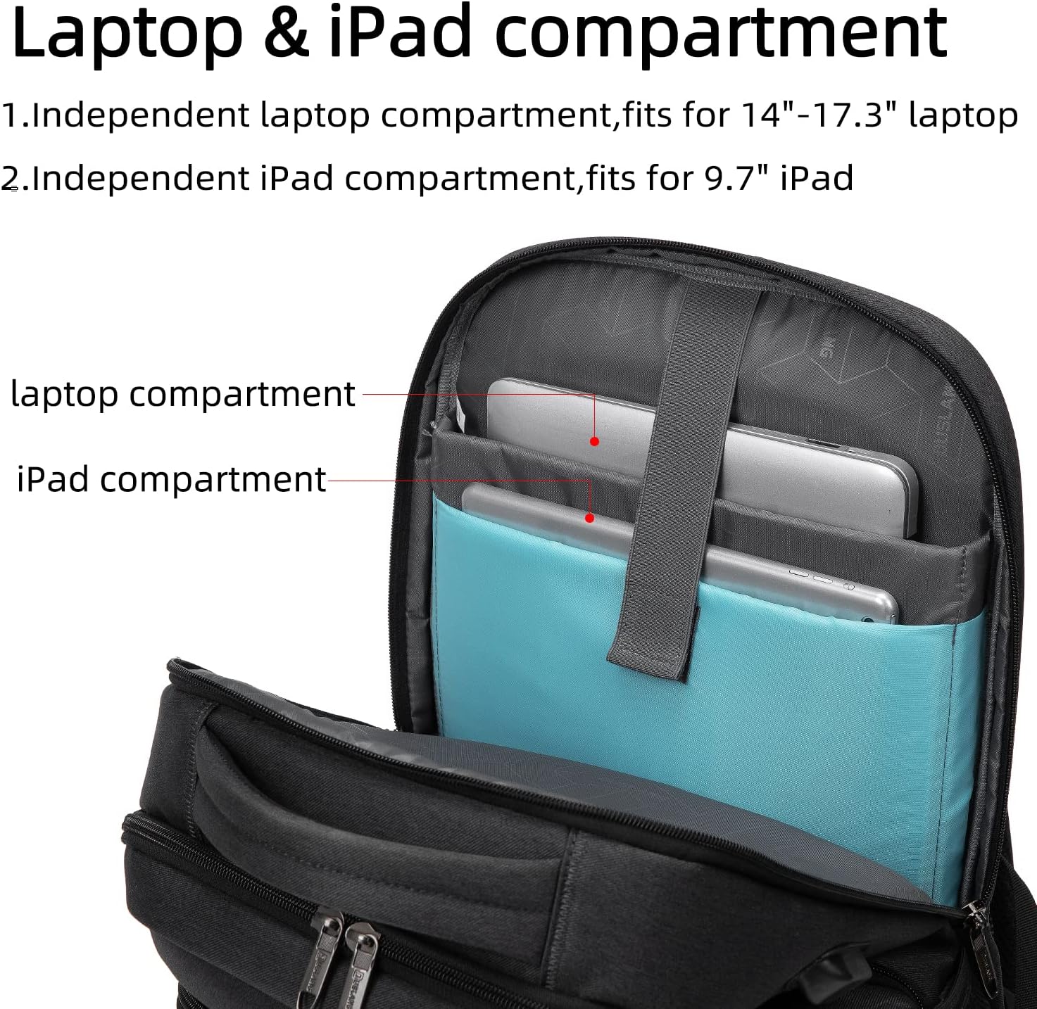 Podróżny antykradzieżowy na laptopa z portem USB smart